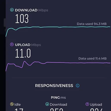 公寓 Unique In The Heart Of The Rhodes City
