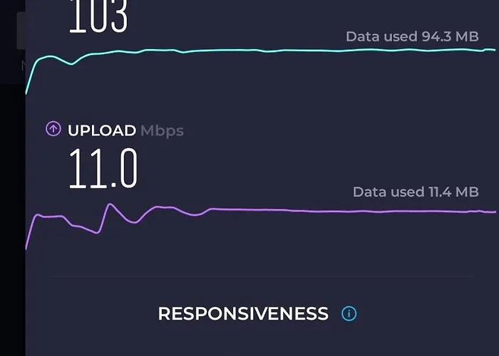 Apartment Unique In The Heart Of The Rhodes City